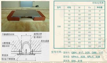 變形縫價格圖片,銷售變形縫圖片,建筑變形縫圖片-中科商務(wù)網(wǎng)-北京新澤夢宇建筑材料