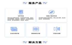 互聯(lián)網(wǎng)軟件APP開(kāi)發(fā) 成都APP開(kāi)發(fā)的機(jī)遇與挑戰(zhàn)