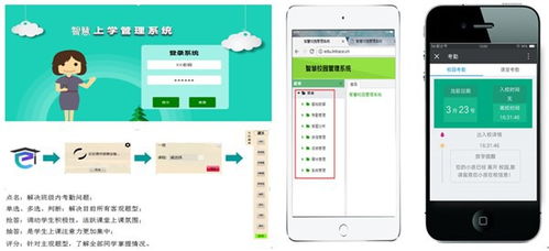 成都智慧教育管理APP開(kāi)發(fā) 構(gòu)建智能化教育生態(tài)系統(tǒng)方案